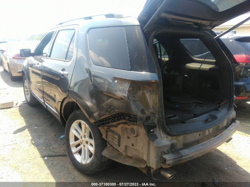 2015 FORD EXPLORER XLT - 1FM5K8D84FGC55888