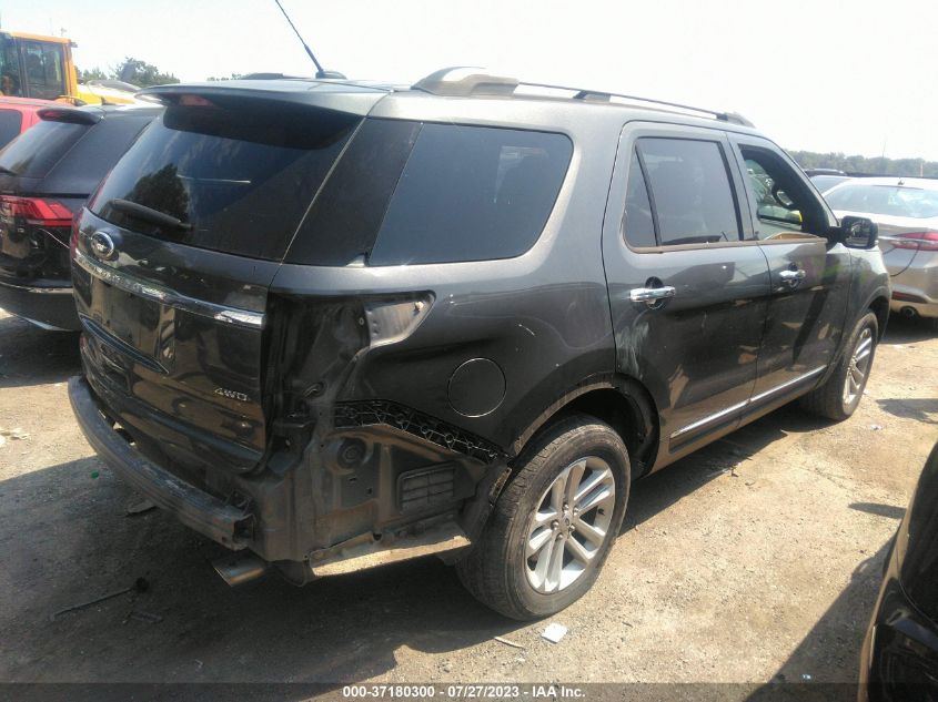 2015 FORD EXPLORER XLT - 1FM5K8D84FGC55888