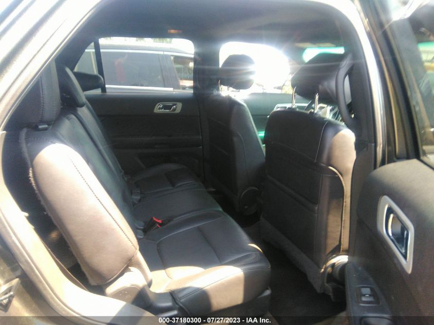 2015 FORD EXPLORER XLT - 1FM5K8D84FGC55888