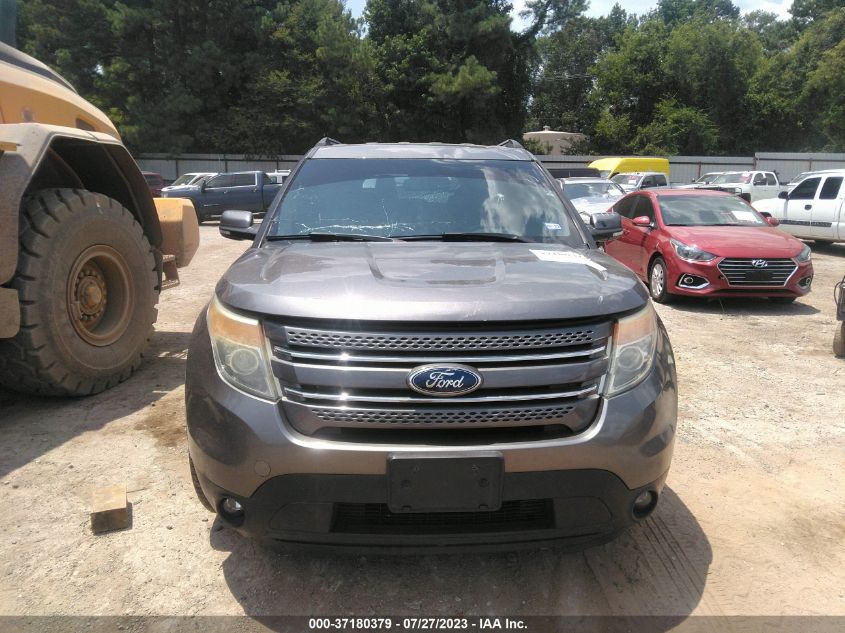 2013 FORD EXPLORER LIMITED - 1FM5K7F86DGC25487
