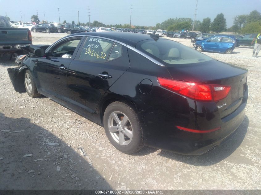 2015 KIA OPTIMA LX - 5XXGM4A77FG359455