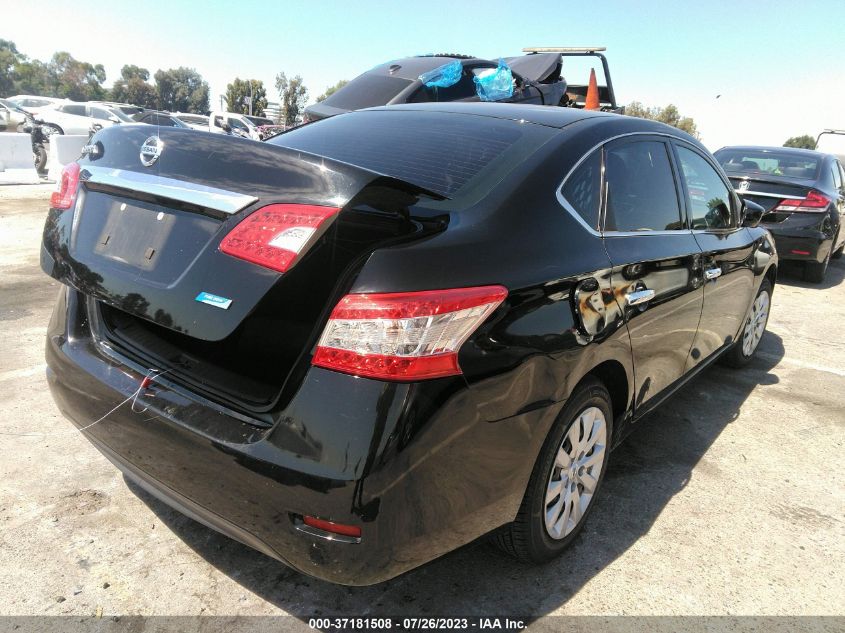2014 NISSAN SENTRA S - 3N1AB7AP2EL657298