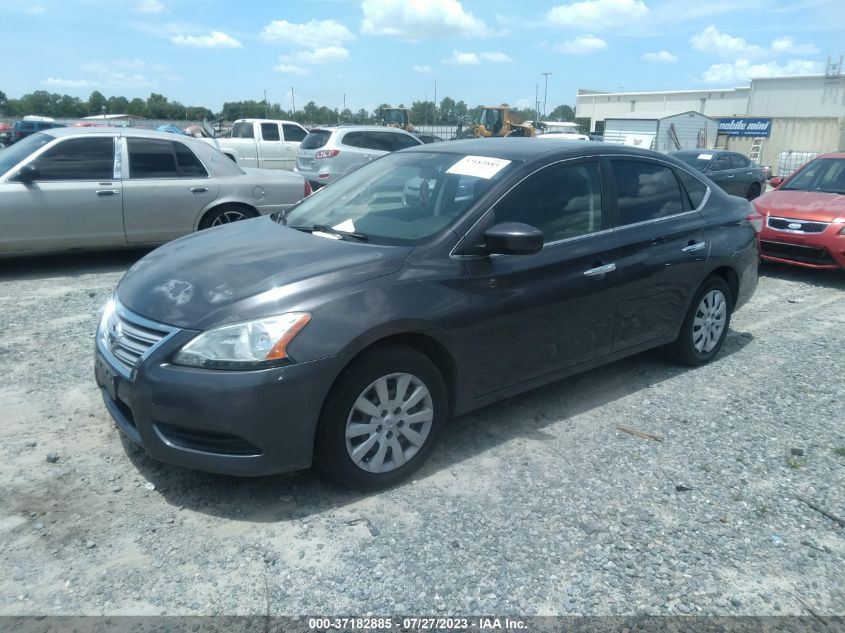 2014 NISSAN SENTRA SV - 3N1AB7AP6EY220651