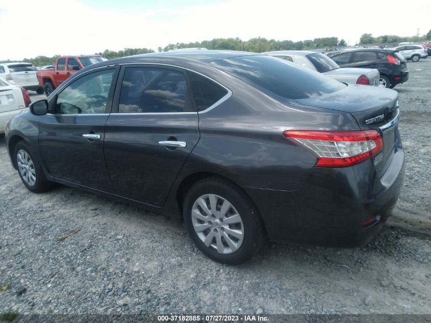 2014 NISSAN SENTRA SV - 3N1AB7AP6EY220651