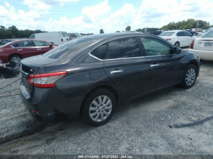 2014 NISSAN SENTRA SV - 3N1AB7AP6EY220651