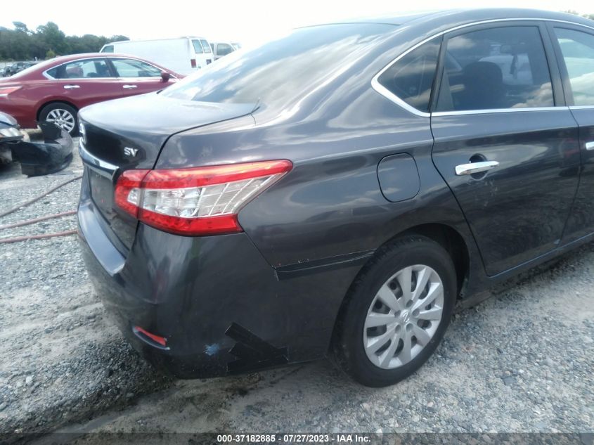 2014 NISSAN SENTRA SV - 3N1AB7AP6EY220651
