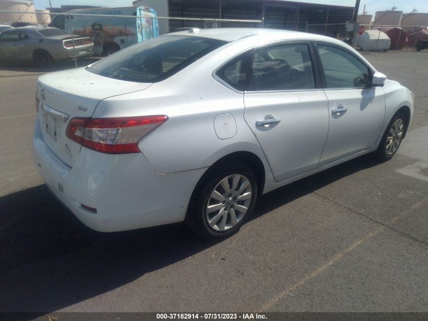 2015 NISSAN SENTRA SV - 3N1AB7AP3FY371660