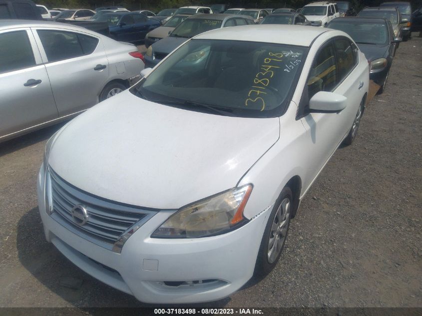 2015 NISSAN SENTRA S - 3N1AB7AP5FY228788