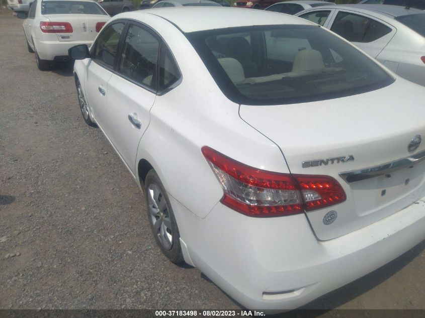 2015 NISSAN SENTRA S - 3N1AB7AP5FY228788