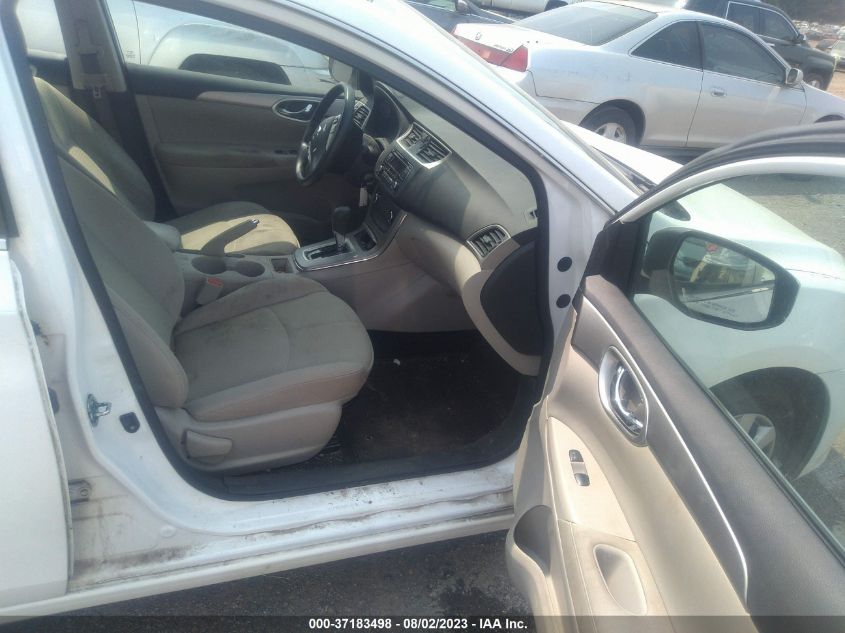 2015 NISSAN SENTRA S - 3N1AB7AP5FY228788