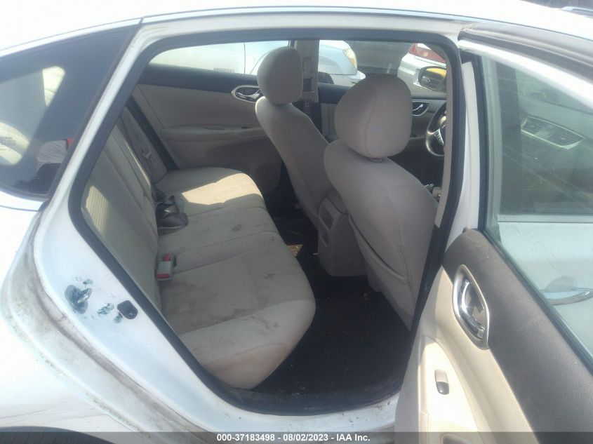 2015 NISSAN SENTRA S - 3N1AB7AP5FY228788