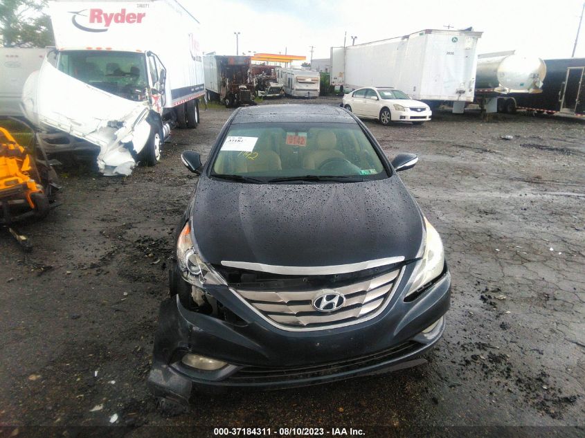 2013 HYUNDAI SONATA LIMITED PZEV - 5NPEC4AC1DH661168