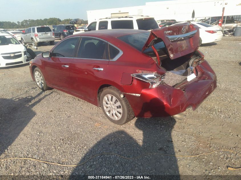 2015 NISSAN ALTIMA 2.5/S/SV/SL - 1N4AL3AP9FC430843