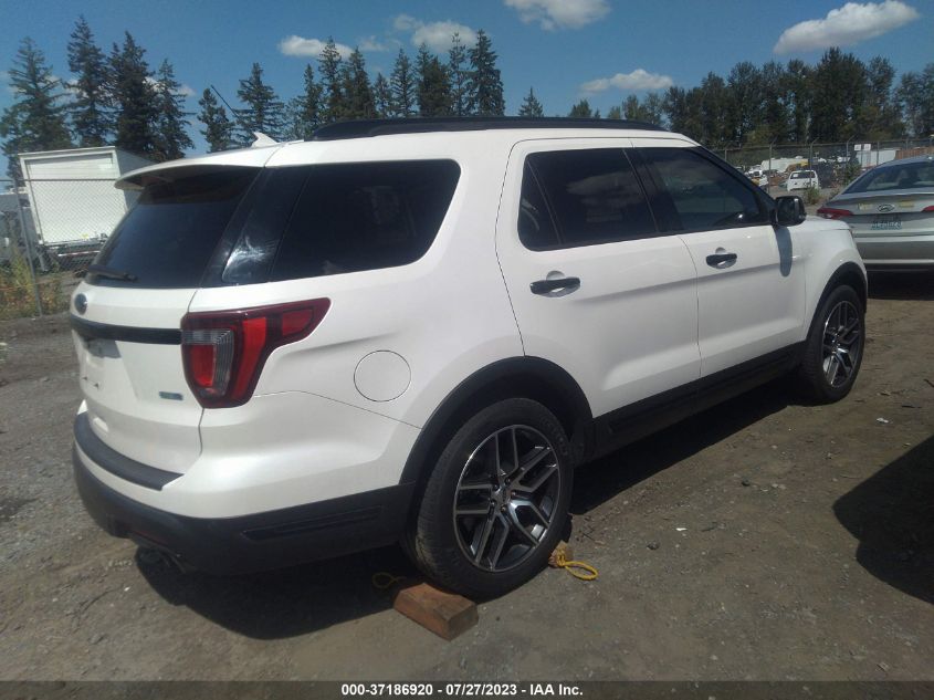 2019 FORD EXPLORER SPORT - 1FM5K8GT8KGA44283