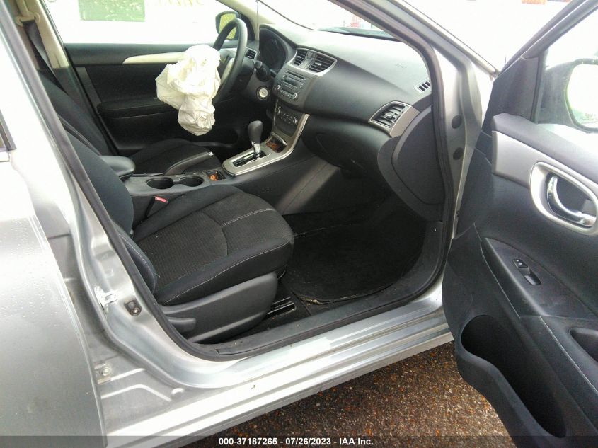 2014 NISSAN SENTRA FE+ S - 3N1AB7AP8EY226919