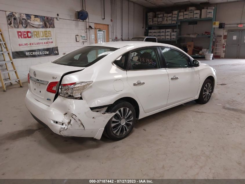 2013 NISSAN SENTRA SV - 3N1AB7AP0DL798109