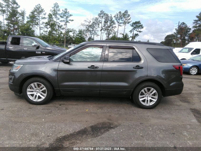 2017 FORD EXPLORER SPORT - 1FM5K8GT0HGA72748
