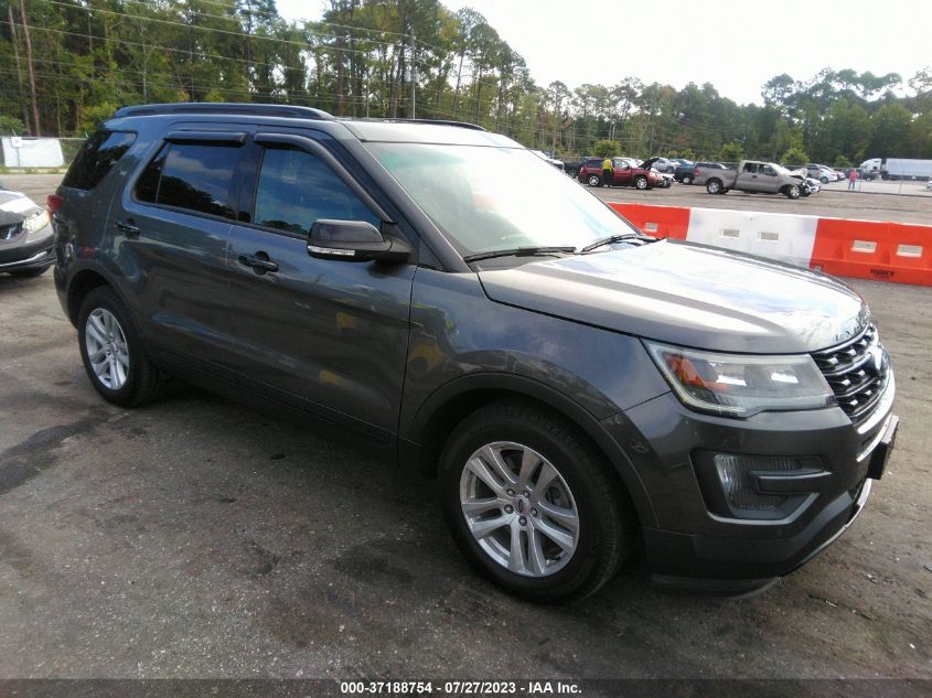 2017 FORD EXPLORER SPORT - 1FM5K8GT0HGA72748