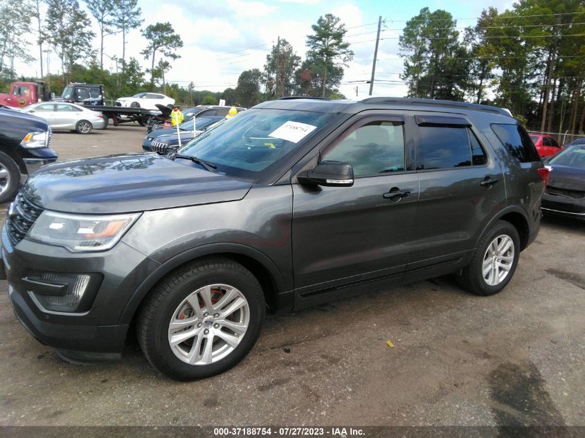 2017 FORD EXPLORER SPORT - 1FM5K8GT0HGA72748