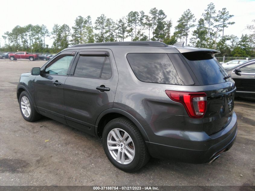 2017 FORD EXPLORER SPORT - 1FM5K8GT0HGA72748