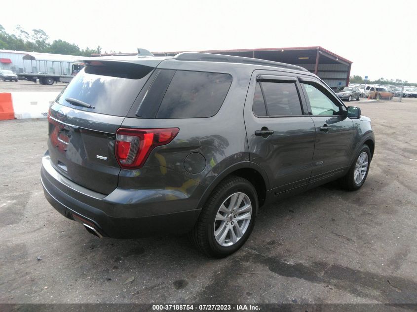 2017 FORD EXPLORER SPORT - 1FM5K8GT0HGA72748