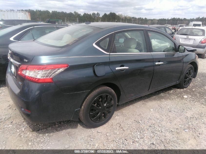 2014 NISSAN SENTRA SV - 3N1AB7AP3EY309285