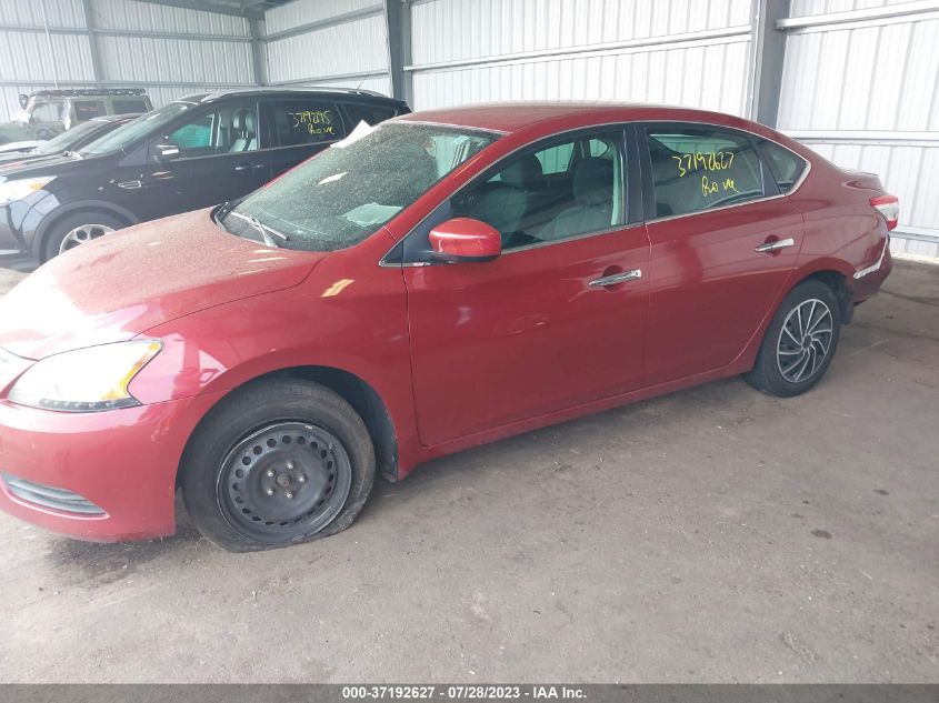 2015 NISSAN SENTRA SV - 3N1AB7AP4FY274368