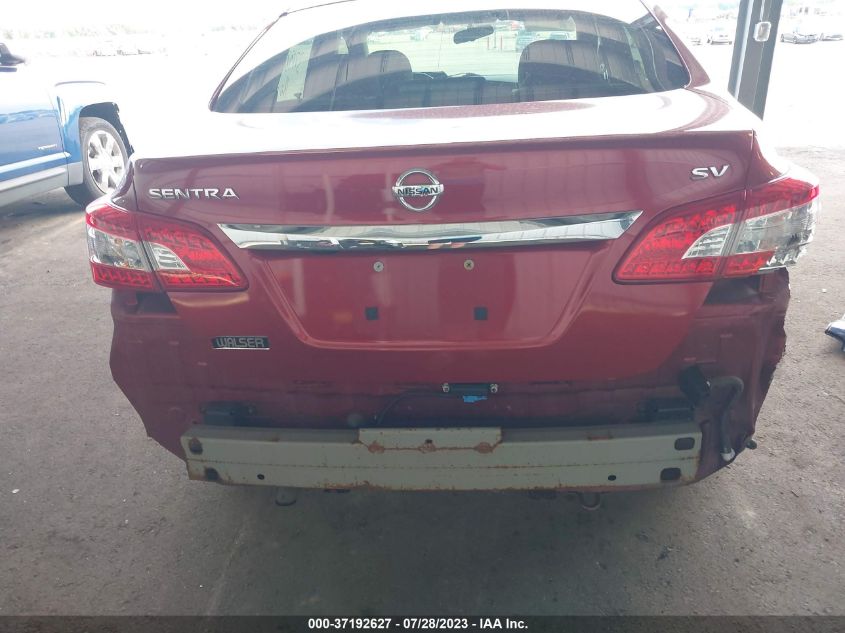 2015 NISSAN SENTRA SV - 3N1AB7AP4FY274368