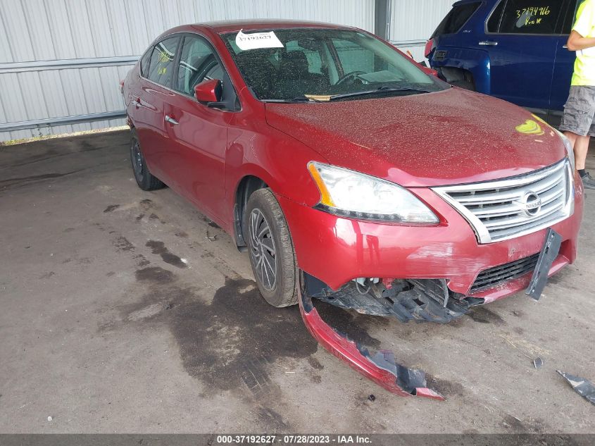 2015 NISSAN SENTRA SV - 3N1AB7AP4FY274368