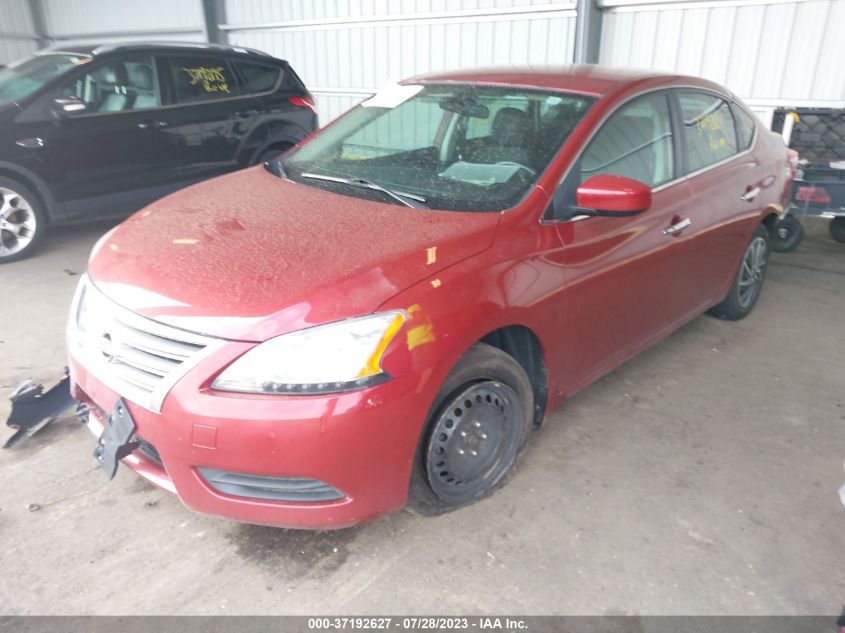 2015 NISSAN SENTRA SV - 3N1AB7AP4FY274368