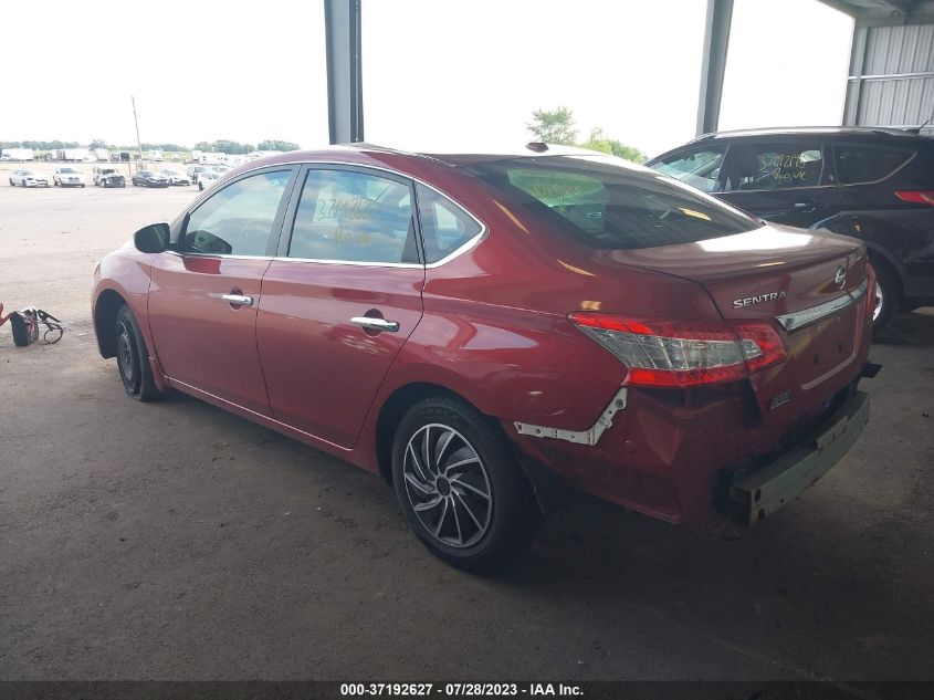 2015 NISSAN SENTRA SV - 3N1AB7AP4FY274368