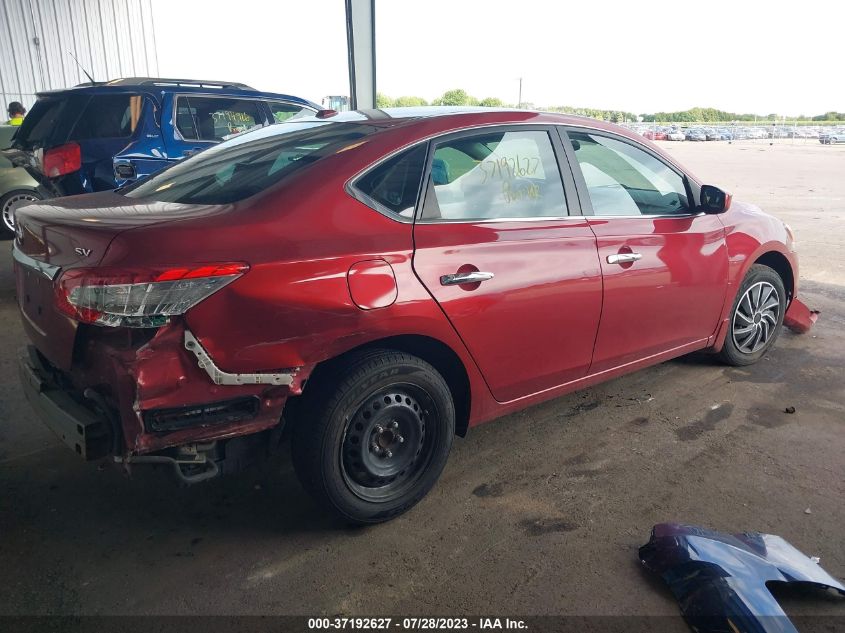 2015 NISSAN SENTRA SV - 3N1AB7AP4FY274368