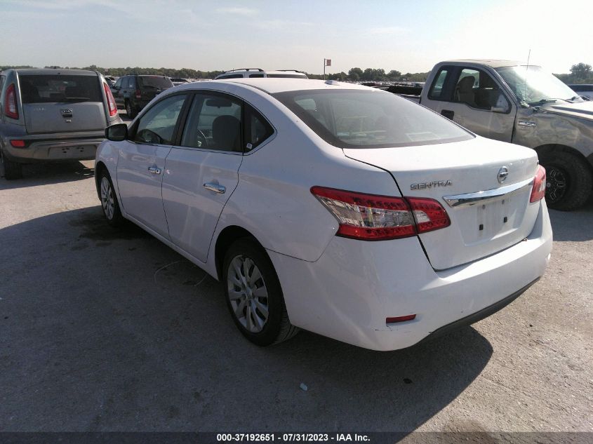 2015 NISSAN SENTRA SR/SL/S/SV/FE+ S - 3N1AB7AP7FY261212