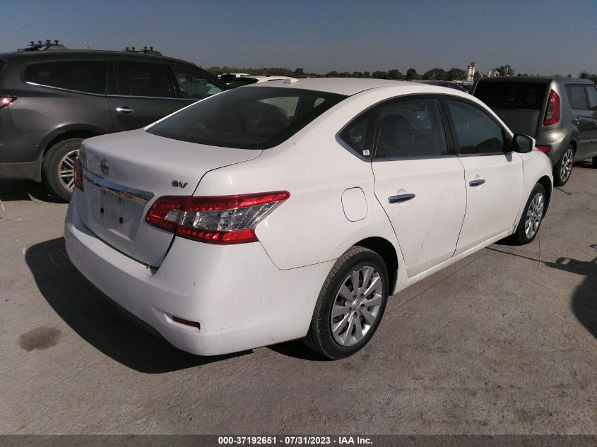 2015 NISSAN SENTRA SR/SL/S/SV/FE+ S - 3N1AB7AP7FY261212