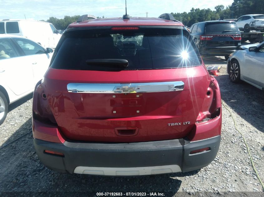 2015 CHEVROLET TRAX LTZ - KL7CJNSB4FB067894