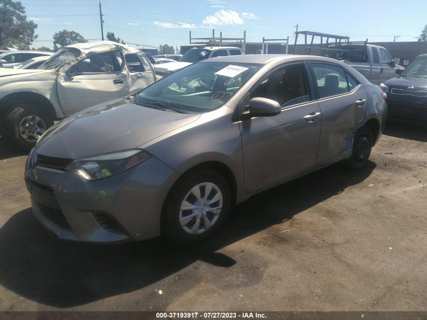 2015 TOYOTA COROLLA LE ECO - 5YFBPRHEXFP332437