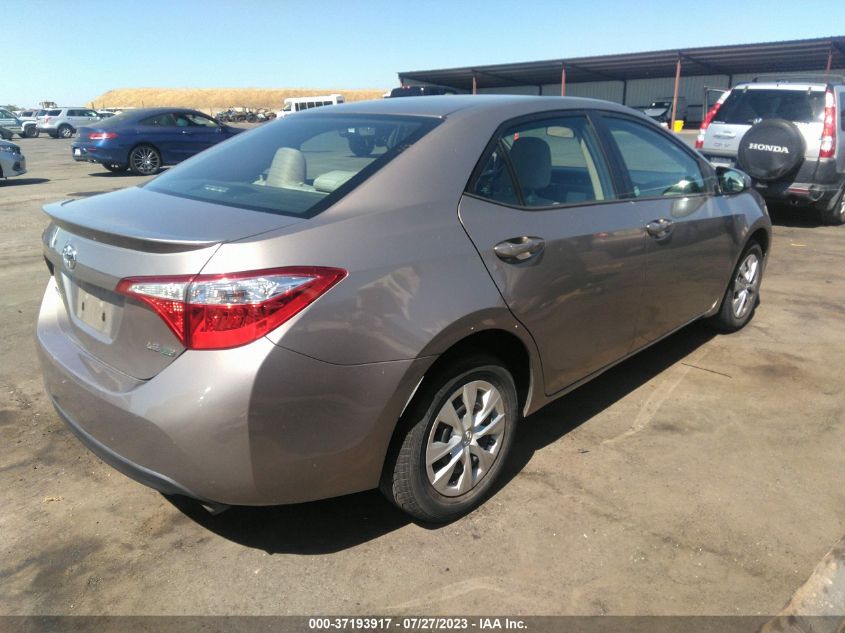 2015 TOYOTA COROLLA LE ECO - 5YFBPRHEXFP332437