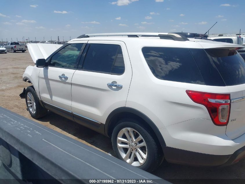 2015 FORD EXPLORER XLT - 1FM5K7D84FGB39911