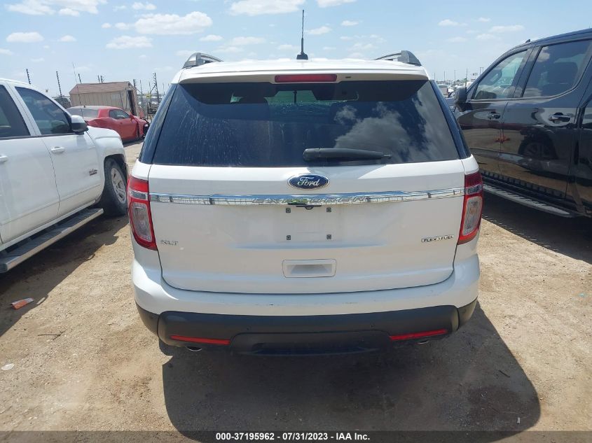 2015 FORD EXPLORER XLT - 1FM5K7D84FGB39911