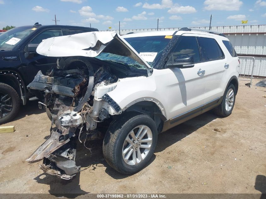 2015 FORD EXPLORER XLT - 1FM5K7D84FGB39911