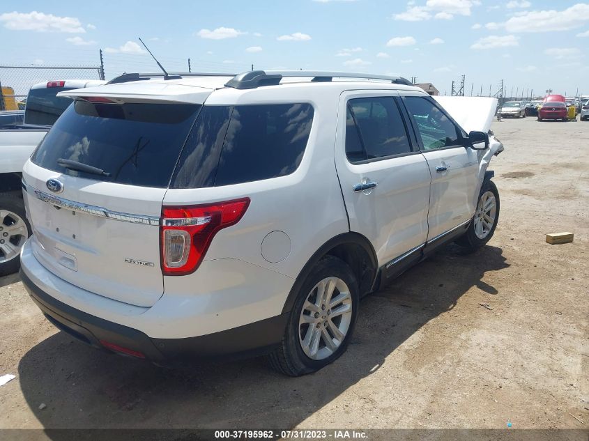 2015 FORD EXPLORER XLT - 1FM5K7D84FGB39911