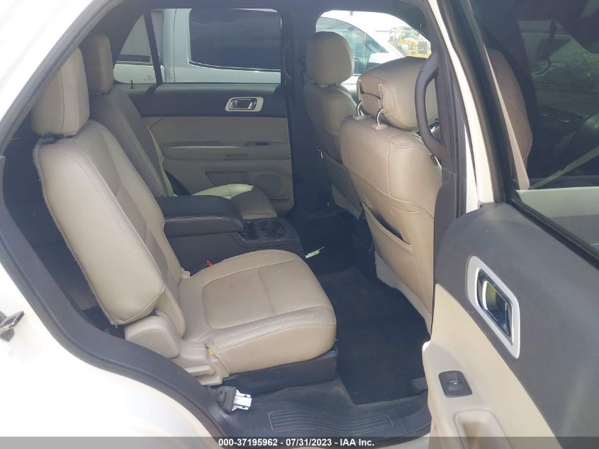 2015 FORD EXPLORER XLT - 1FM5K7D84FGB39911
