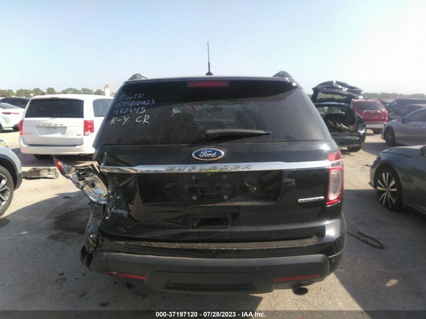 2015 FORD EXPLORER XLT - 1FM5K7D81FGB89164