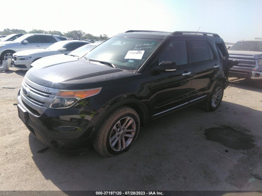 2015 FORD EXPLORER XLT - 1FM5K7D81FGB89164