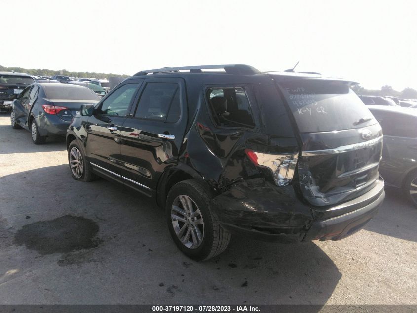 2015 FORD EXPLORER XLT - 1FM5K7D81FGB89164