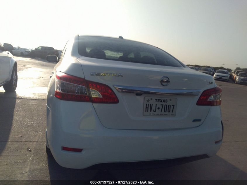 2014 NISSAN SENTRA SV - 3N1AB7APXEY293280