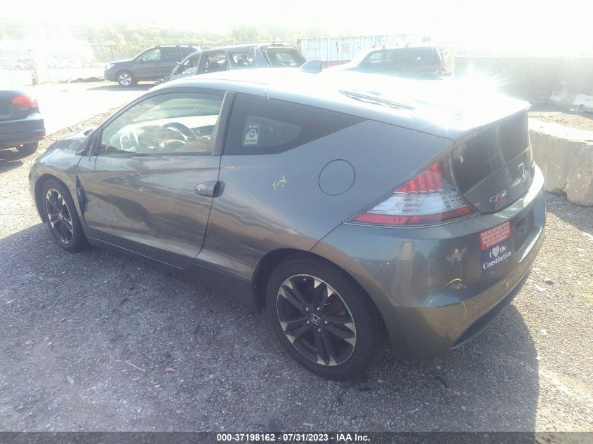 2015 HONDA CR-Z - JHMZF1D43FS000207