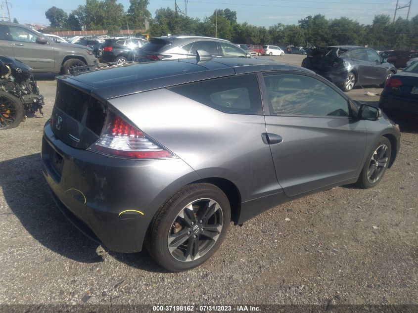 2015 HONDA CR-Z - JHMZF1D43FS000207