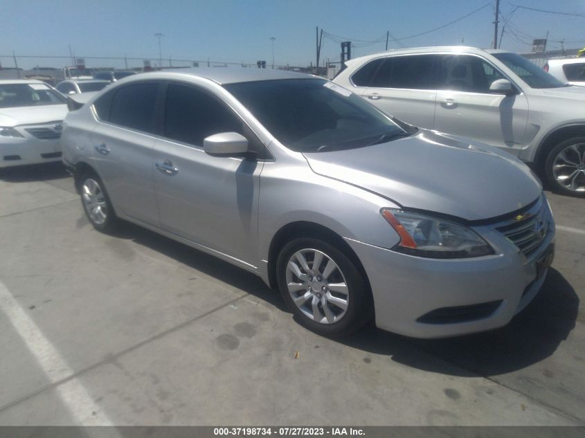 2015 NISSAN SENTRA SV - 3N1AB7AP0FY335036