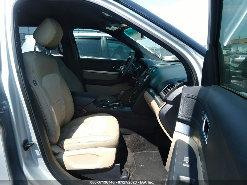 2017 FORD EXPLORER BASE - 1FM5K7B80HGA07721